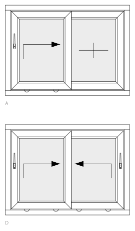 Easy Slide – Schema