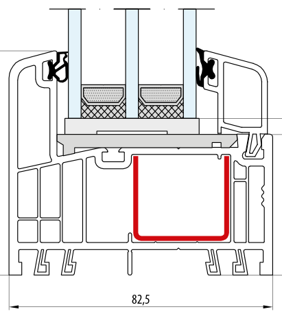 Gealan S 9000 – Rahmen 70 mm