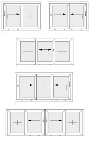 HST 70 – Schema