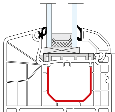 IDEAL 4000 NEW – Rahmen 70 mm
