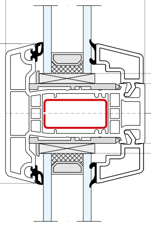 IDEAL 70/4000 Casement – Pfosten 70 mm