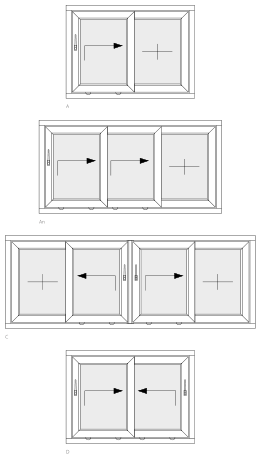 Multi Slide – Schema